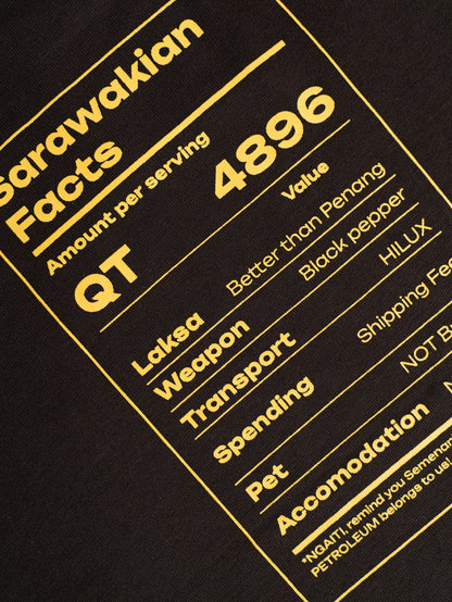 POB #sarawakonebetter Classic Tee